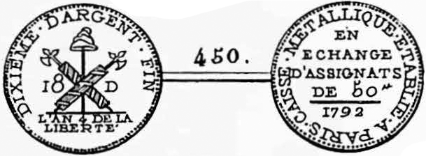 Scan from Hennin's plates...