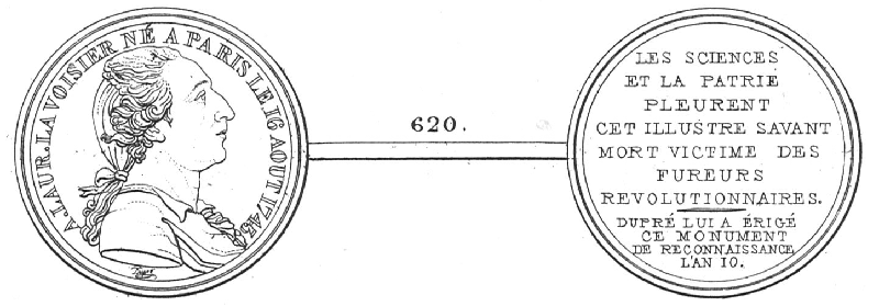 Scan from Hennin's plates...