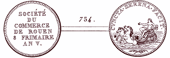Scan from Hennin's plates...