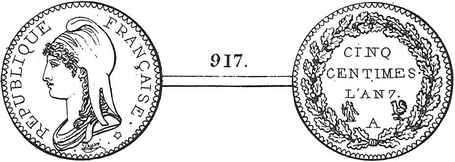 Scan from Hennin's plates...