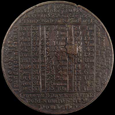Reverse
